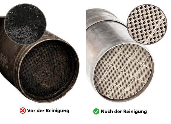 Typische DPF verstopft Symptome